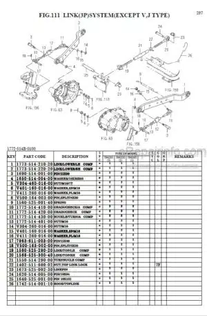 Photo 6 - Iseki TH4295-3 TH4335-3 TH4365-3 Parts Catalog Tractor 1772-097-110-0B