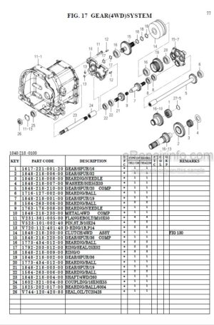 Photo 6 - Iseki TH4295-3 TH4335-3 TH4365-3 Parts Catalog Tractor 1772-097-110-0B