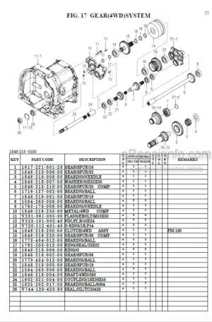 Photo 4 - Iseki TH5370H TH5420H Parts Catalog Tractor 1848-097-100-0A