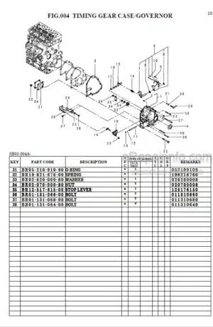 Photo 2 - Iseki TM3185 Parts Catalog Tractor 1776-095-110-00