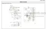 Photo 3 - Iseki TM3215 TM3245 TM3265 Operators Manual Tractor 1774-912-101-1