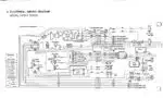 Photo 4 - Iseki TS1910 TS2220 Operation Manual Tractor
