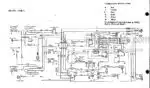 Photo 3 - Iseki TS Series Operation Manual Tractor