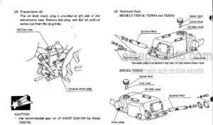 Photo 5 - Iseki TS1910 TS2220 Operation Manual Tractor