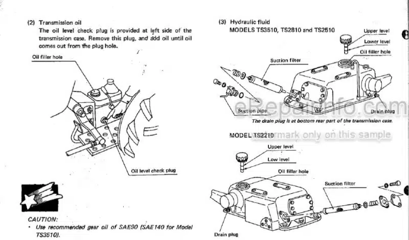 Photo 1 - Iseki TS Series Operation Manual Tractor