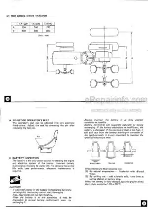 Photo 6 - Iseki TU320F TU324F Operation Manual Tractor 8808-1000