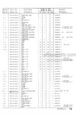 Photo 5 - Iseki TX1300 TX1500 Parts Catalog Tractor