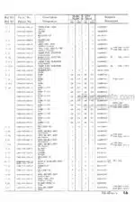 Photo 5 - Iseki TX1300 TX1500 Parts Catalog Tractor