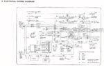 Photo 3 - Iseki TX2160HST Operation Manual Tractor