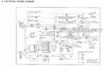 Photo 3 - Iseki TX2160HST Operation Manual Tractor