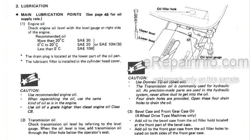 Photo 1 - Iseki TX2160HST Operation Manual Tractor