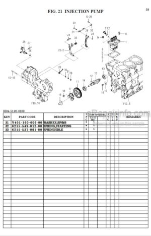 Photo 6 - Iseki TXG237F3 Parts Catalog Tractor