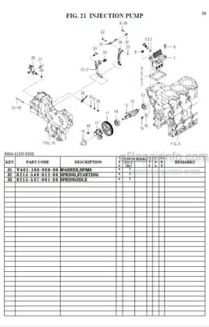 Photo 1 - Iseki TXGS24F Parts Catalog Tractor 1845-097-100-0A