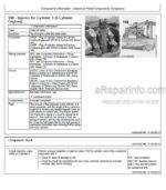 Photo 2 - John Deere 7130 7230 7330 7430 7530 Premium Diagnostic Technical Manual Tractor TM400019