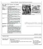 Photo 2 - John Deere 7130 7230 7330 7430 7530 Premium Diagnostic Technical Manual Tractor TM400019