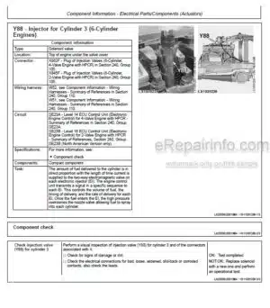 Photo 10 - John Deere 7130 7230 7330 7430 7530 Premium Diagnostic Technical Manual Tractor TM400019