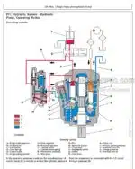 Photo 5 - John Deere 7130 7230 7330 7430 7530 Premium Diagnostic Technical Manual Tractor TM400019