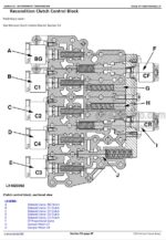 Photo 5 - John Deere 7330 Premium Repair Technical Manual Tractor TM400219