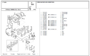 Photo 2 - McCormick CX75 CX85 CX95 CX105 Tier 2 Parts Catalog Tractor Engine