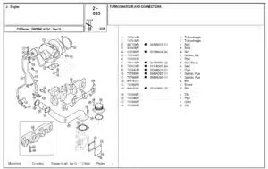 Photo 1 - McCormick CX75 CX85 CX95 CX105 Tier 2 Parts Catalog Tractor Engine