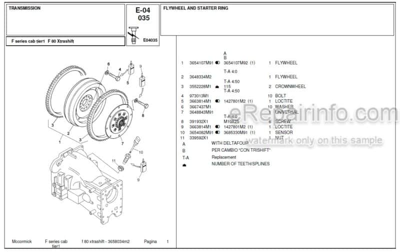 Photo 1 - McCormick F80 Parts Catalog Tractor