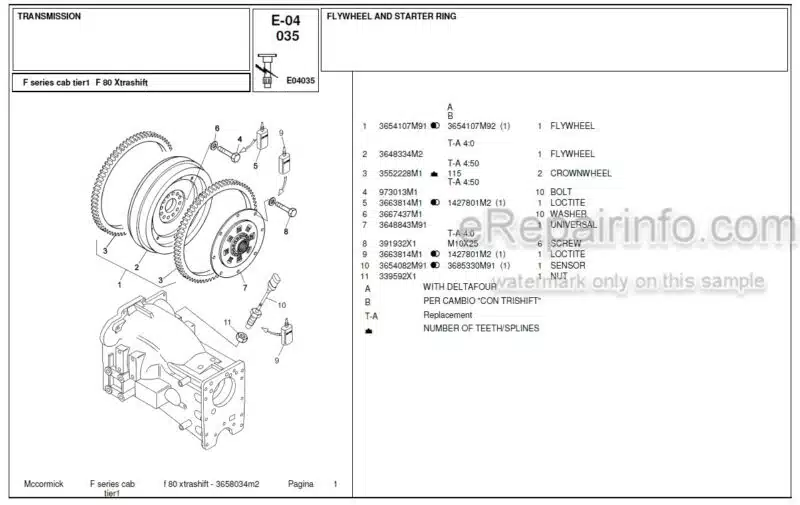 Photo 1 - McCormick F80 Parts Catalog Tractor