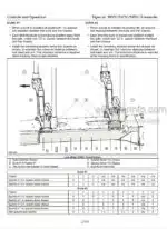 Photo 5 - Tigercat 1055C 1075C 1085C Operators Manual Forwarder 44482AENG SN2