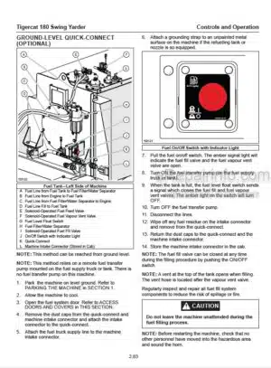 Photo 1 - Tigercat 180 Operators Manual Swing Yarder 62846AENG
