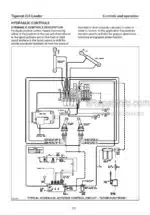 Photo 4 - Tigercat 234 Operators Manual Loader 29466A