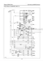 Photo 3 - Tigercat 244 Operators Manual Loader 22702A