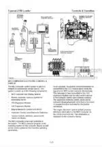 Photo 4 - Tigercat 250D Operators Manual Loader 43052AENG