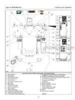 Photo 4 - Tigercat 480B Operators Manual Mulcher 49609AENG