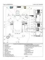 Photo 4 - Tigercat 480B Operators Manual Mulcher 49609AENG