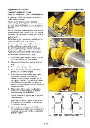 Photo 7 - Tigercat 610C Operators Manual Skidder 38687AENG