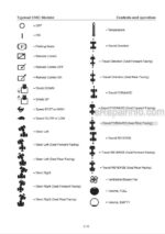 Photo 4 - Tigercat 610C Operators Manual Skidder 38687AENG