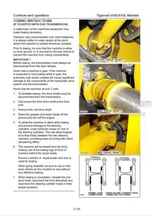 Photo 6 - Tigercat 610E 615E Operators Manual Skidder 44476AENG