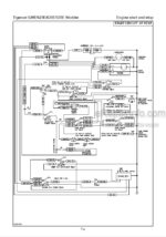 Photo 3 - Tigercat 620E 625E 630E 635E Service Manual Skidder 42837AENG
