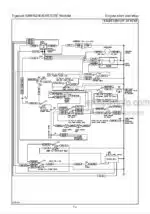 Photo 3 - Tigercat 620E 625E 630E 635E Service Manual Skidder 42837AENG