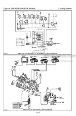 Photo 5 - Tigercat 620E 625E 630E 635E Service Manual Skidder 42837AENG