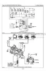 Photo 5 - Tigercat 620E 625E 630E 635E Service Manual Skidder 42837AENG