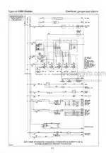 Photo 5 - Tigercat 630B Service Manual Skidder 13062A