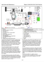 Photo 4 - Tigercat 720G 724G 726G Operators Manual Feller Buncher 43586AENG