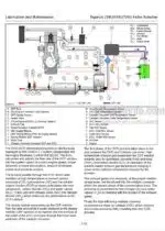 Photo 4 - Tigercat 720G 724G 726G Operators Manual Feller Buncher 43586AENG