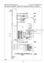 Photo 4 - Tigercat 724D Operators Manual Feller Buncher 17399A 24669A