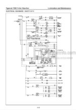 Photo 3 - Tigercat 726D Operators Manual Feller Buncher 24256A