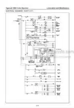 Photo 3 - Tigercat 726D Operators Manual Feller Buncher 24256A