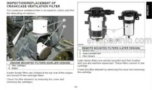 Photo 6 - Tigercat FPT N45 N67 Tier 4I Operation And Maintenance Manual Engine 41686AMUL