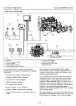 Photo 4 - Tigercat H250D Operators Manual Harvester 51066AENG