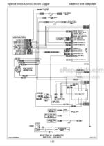 Photo 4 - Tigercat S855C LS855C Service Manual Shovel Logger 33047A