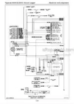 Photo 4 - Tigercat S855C LS855C Service Manual Shovel Logger 33047A